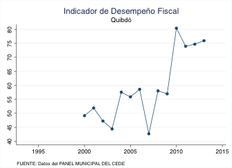 Imagen 4